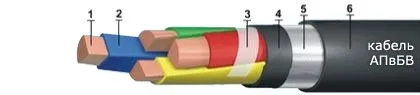 Кабель АПвБВ 3х6