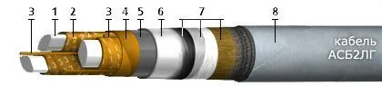 Кабель АСБ2лГ