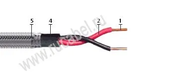 Кабель КПСВПсКГ 12х2х0,5