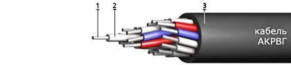 Кабель АКРВГ 7х4