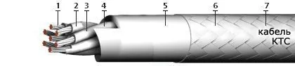 Кабель КТС 7х2х0,75