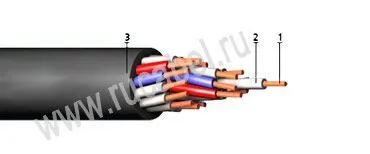 Кабель КВВГ-О 36х0,75