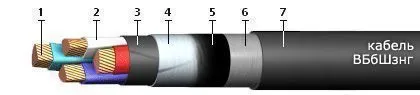 Кабель ВБбШзнг 3х50+1х25