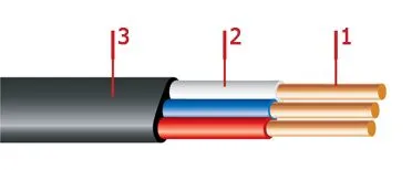 Кабель АВВГ-П 3х16