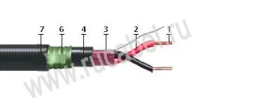 Кабель КПСВЭПсБПс 32х2х0,5
