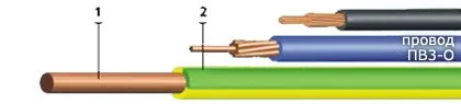 Кабель ПВ3-О 25 Б