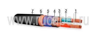 Кабель КМПЭВЭ 27х2,5