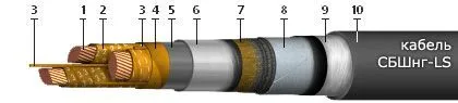 Кабель СБШнг-LS 3х35