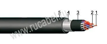 Кабель КВБбШвнг-LS 8х2,5