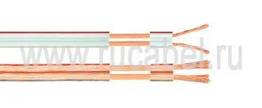 Кабель H03VH-H 2х0,75