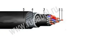 Кабель КВПбШв 3х1,5