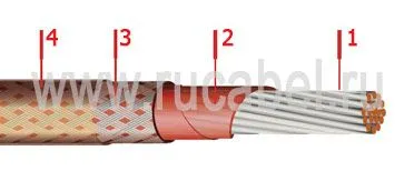 Кабель БИФМЭ-А 6