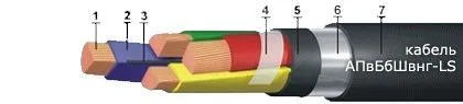 Кабель АПвБбШвнг-LS 1х2,5