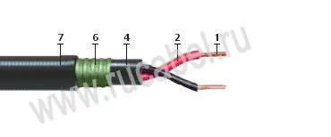 Кабель КПСВПсБПс 1х2х2,5