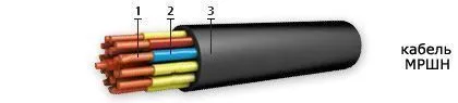 Кабель МРШН 12х1,5