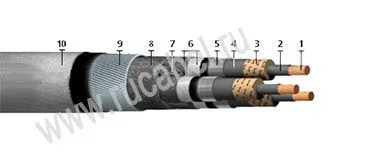 Кабель ОСК 4х240