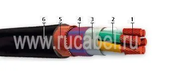 Кабель НГРШММ 19х1,5