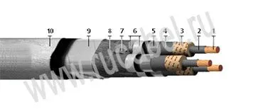 Кабель ОСБ 3х70