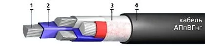 Кабель АПпВГнг 3х70+1х35