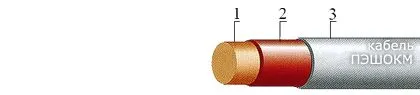 Кабель ПЭШОКМ 0,18