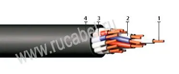 Кабель КПВ-Пм 24х2,5