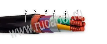 Кабель НРШММнг-HF 3х6