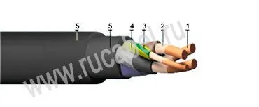 Кабель КПГТ-ХЛ 3х25+1х25