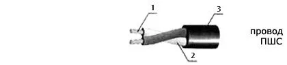 Кабель ПШС