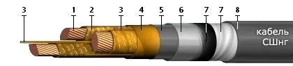 Кабель СШнг 3х95