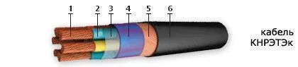 Кабель КНРЭТЭк 10х1