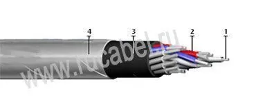 Кабель КВВБГ-О 36х0,75