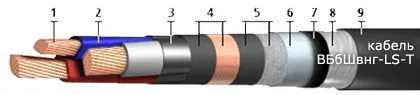 Кабель ВБбШвнг-LS-Т 5х1,5