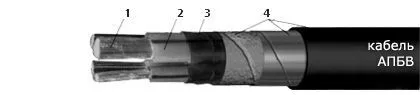 Кабель АПБВ 3х95+1х35