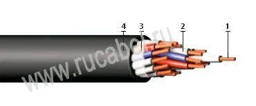 Кабель КУПР-500 36/18эх2,5