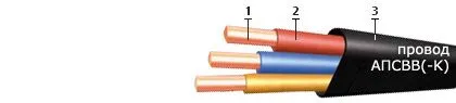 Кабель АПСВВ-К 1х4