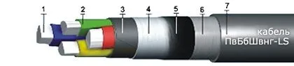 Кабель ПвБбШвнг-LS 5х6