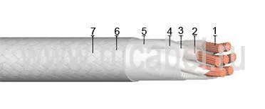 Кабель КМТФЛЭ 19х0,35+33эх0,2