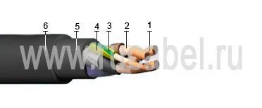 Кабель КГО 2х1,5+1х1,5