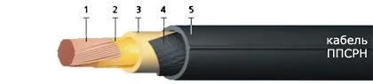 Кабель ППСРМ 1х2,5