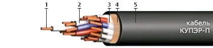 Кабель КУПЭР-П 2х0,5