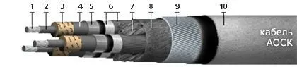 Кабель АОСК 4х35