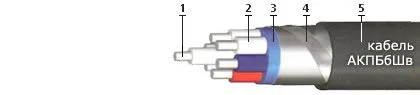 Кабель АКПБбШв 14х2,5