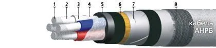 Кабель АНРБ 3х16+1х10(ож)