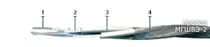 Кабель МГШВЭ-2 2х0,75