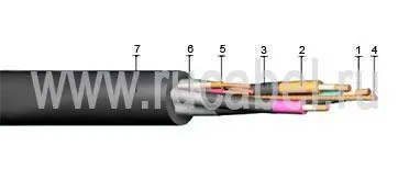 Кабель КГЭШ 3х25+1х10+3х6