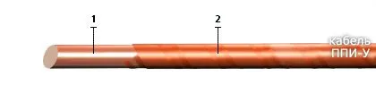 Кабель ППИ-У 2