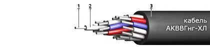 Кабель АКВВГнг-ХЛ 4х4