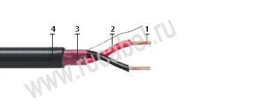 Кабель КПСВЭПс 1х2х1,5