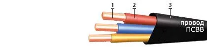 Кабель ПСВВ 3х1
