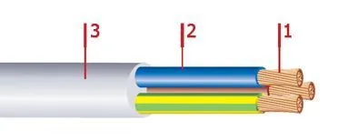 Кабель ПВС 4x10